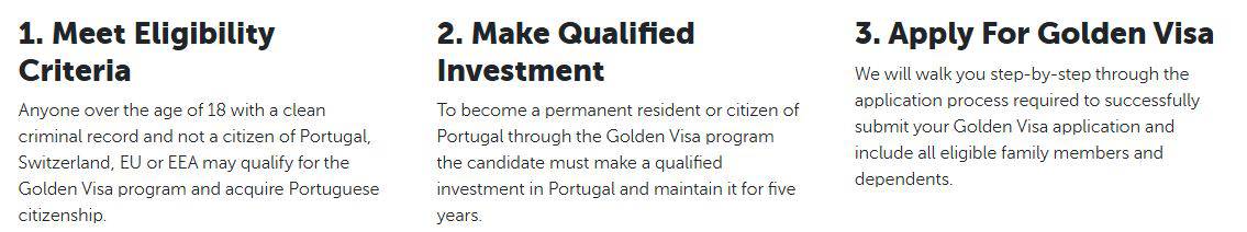 Golden Visa Portugal