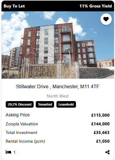 Property investment UK