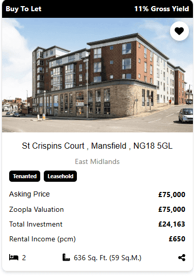 property investment in the UK buy to let