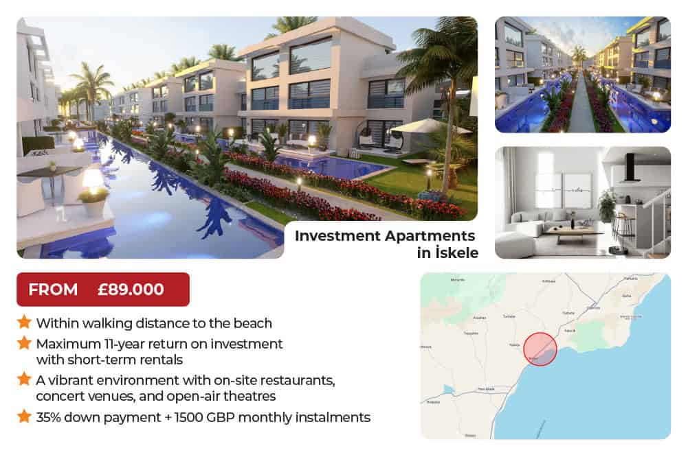 buy real estate cyprus