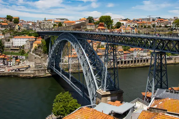 invest in property in porto 